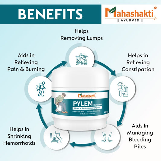 Piles Care Combo Pack: For Managing Piles & Constipation