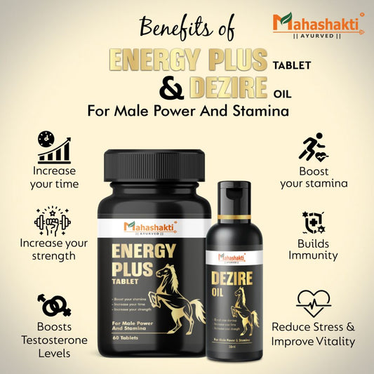 Energy Plus Tablet Performance Booster