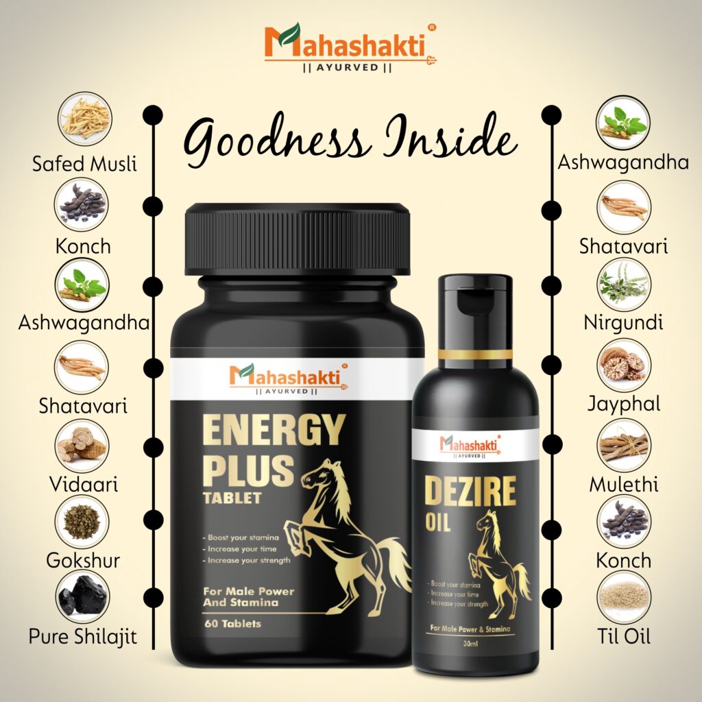 Energy Plus Tablet Performance Booster