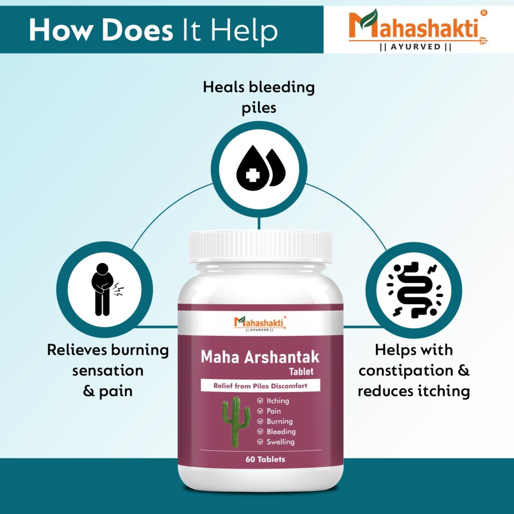 Piles Care Combo Pack: For Managing Piles & Constipation